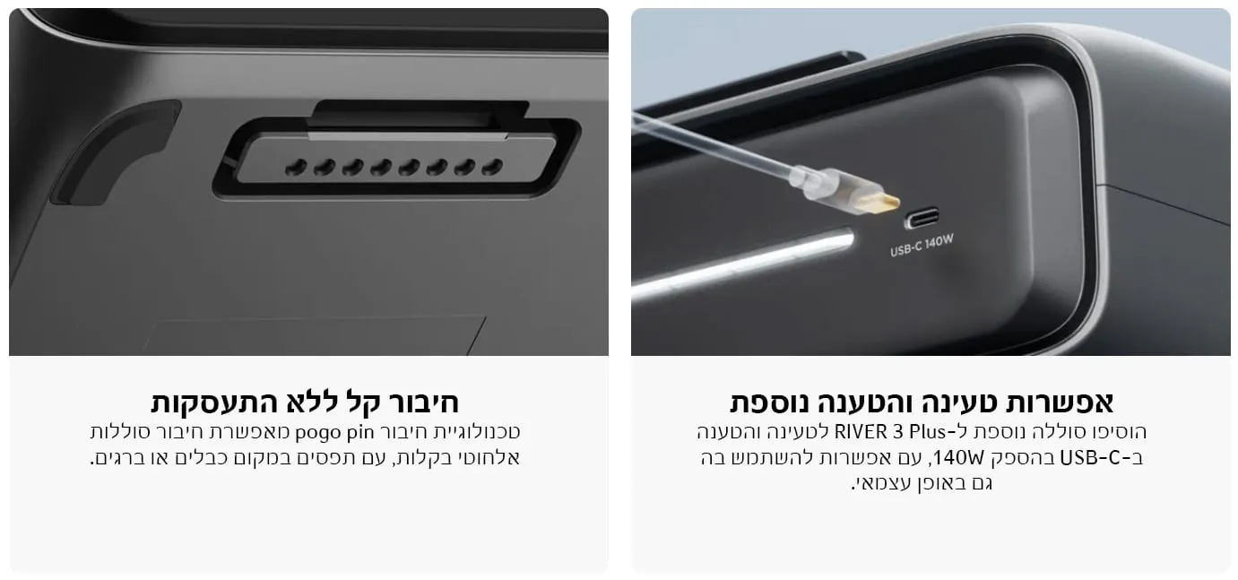 RIVER 3 PLUS MAX בתפקיד UPS